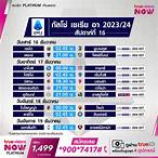 ตารางแข่งกัลโช่